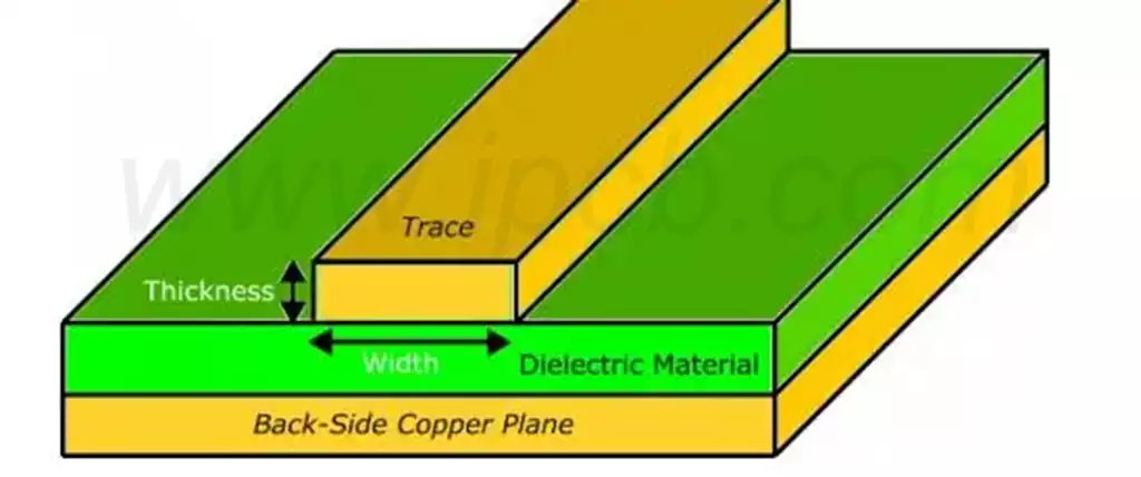 pcb trace width current calculator