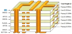 flex pcb impedance calculator