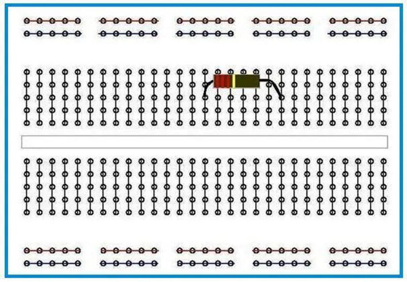 breadboards