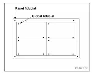 fiducials on pcb