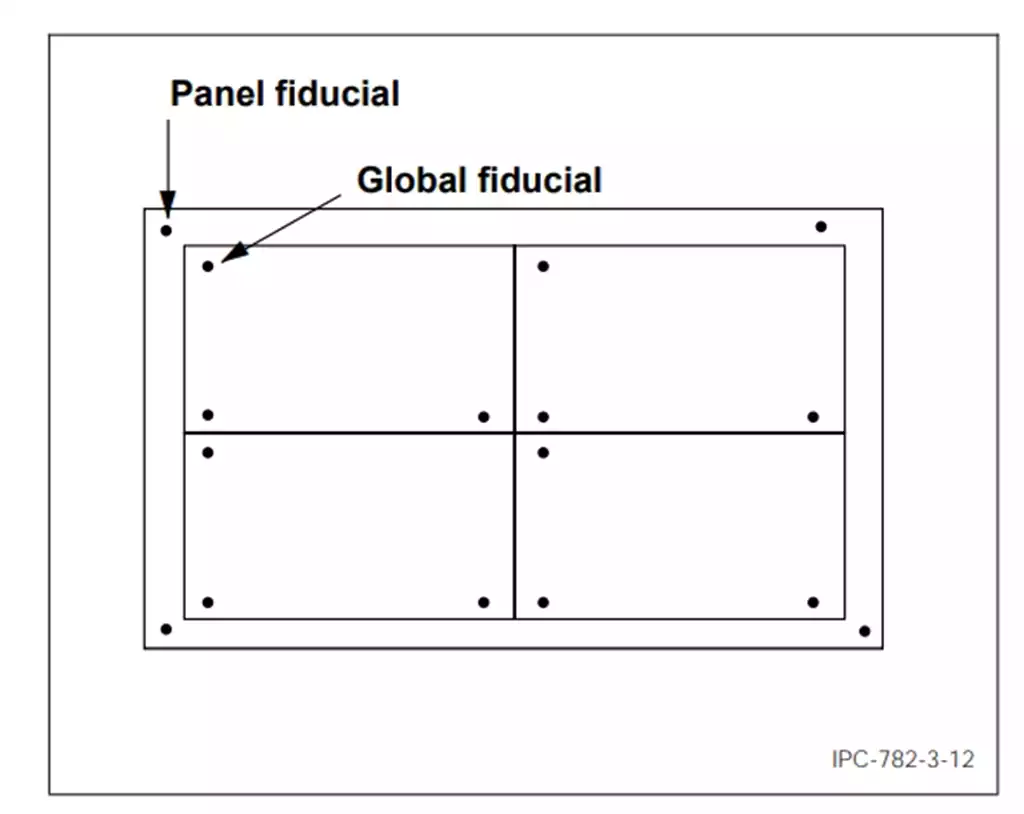 fiducials on pcb