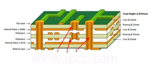 pcb circuit board