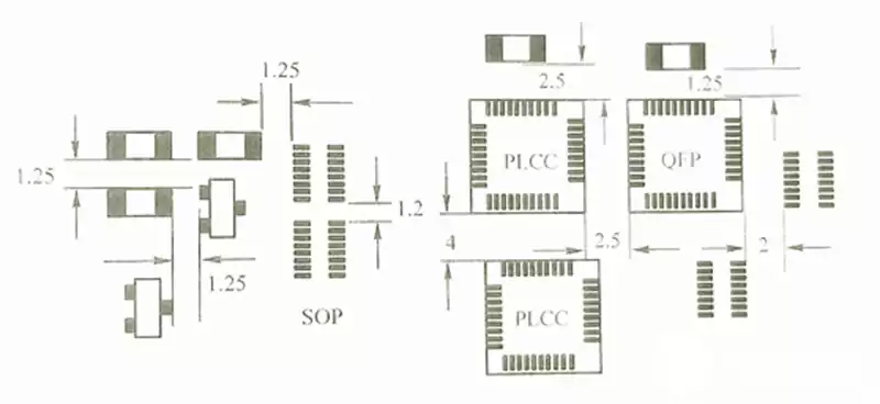 body to body clearance for smt parts