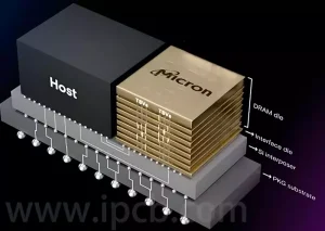 hybrid bonding