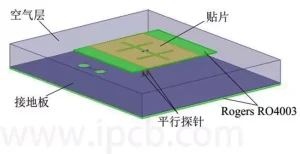 patch antenna