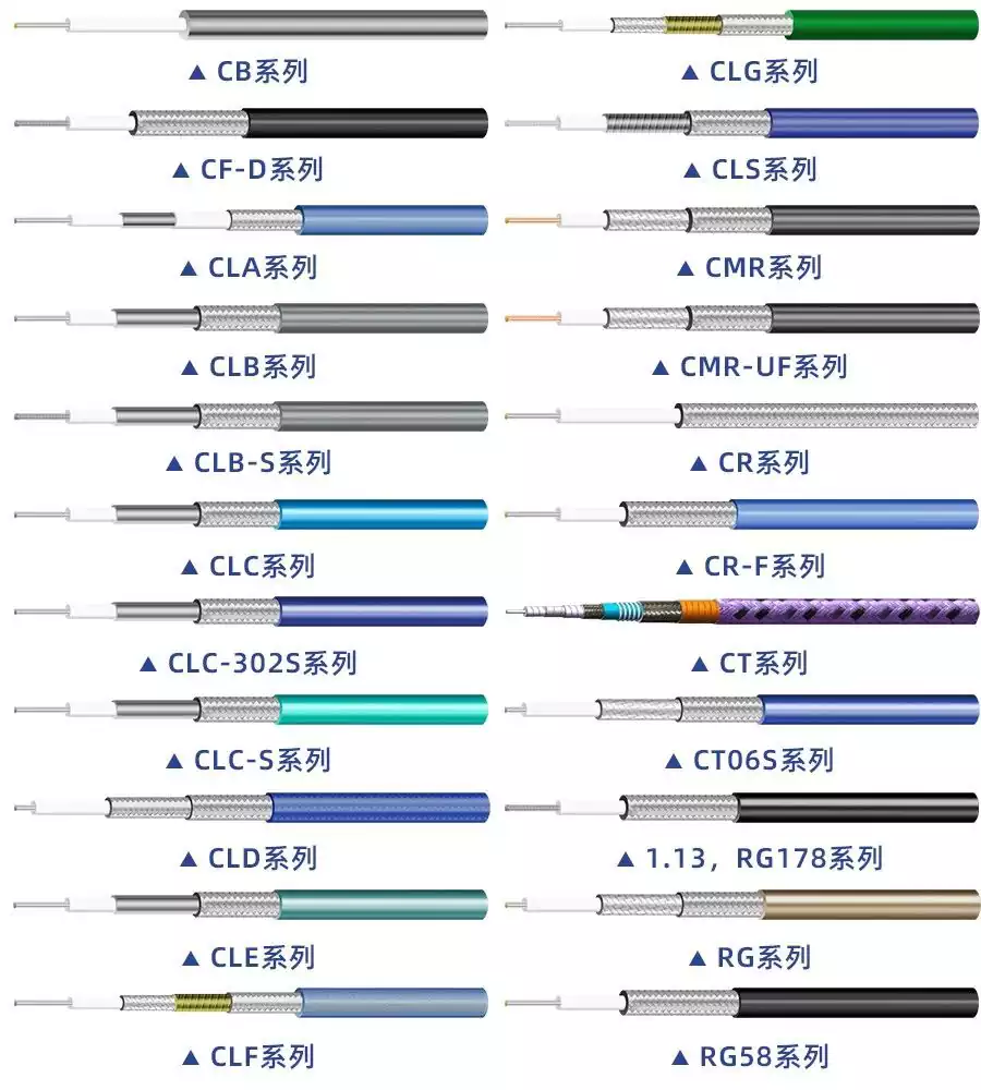 rf cable assembly